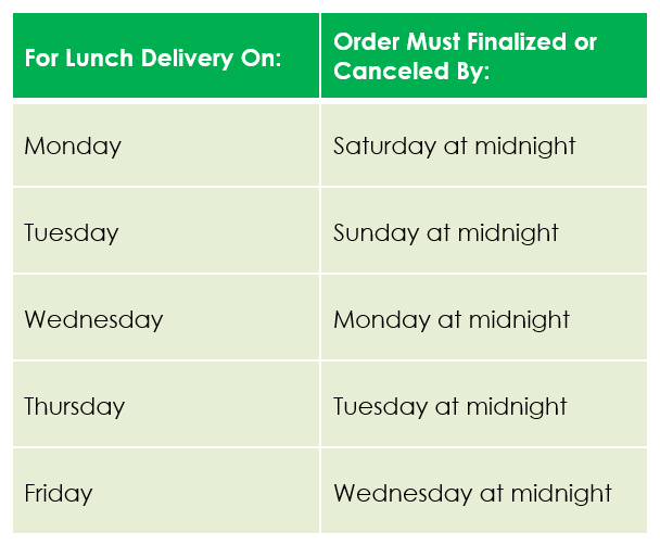 My Hot Lunchbox MHL Ordering Schedule Great Hearts Trivium Prep 