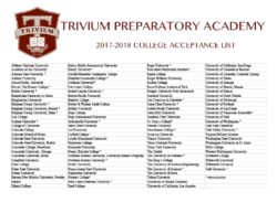 7th-12th DL Schedule Aug 2020 - Great Hearts Trivium Prep, Serving Grades 6- 12